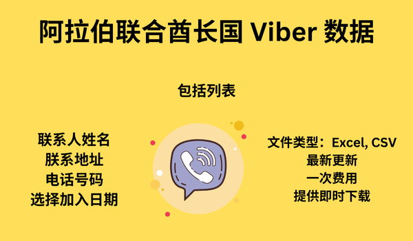 阿拉伯联合酋长国 Viber 数据