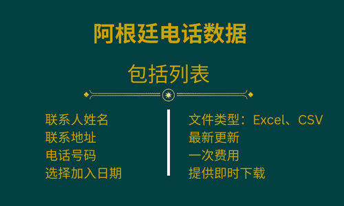 阿根廷电话数据