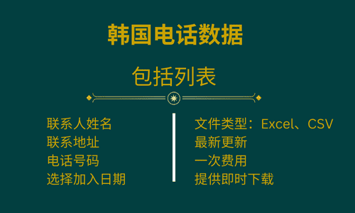 韩国电话数据