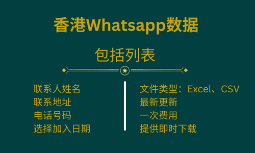 香港Whatsapp数据