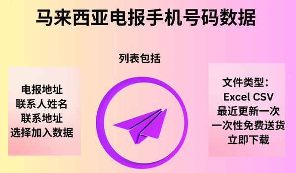 马来西亚电报手机号码数据