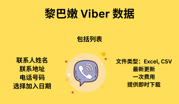 黎巴嫩 Viber 数据